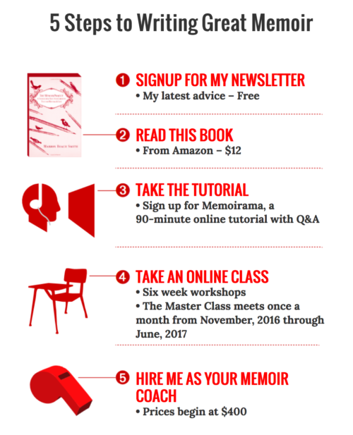 how to write a memoir essay for kids