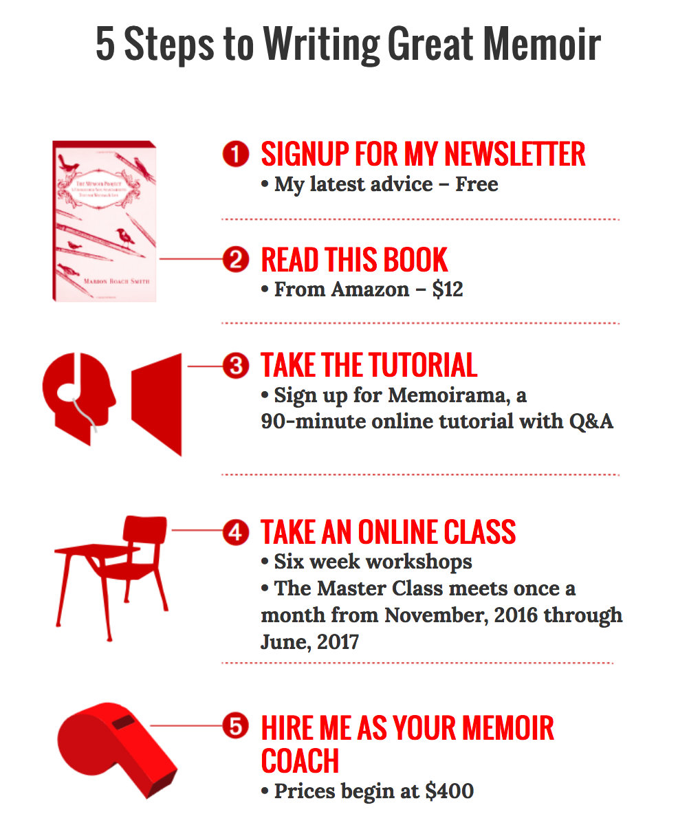Top 10 questions on how to write memoir